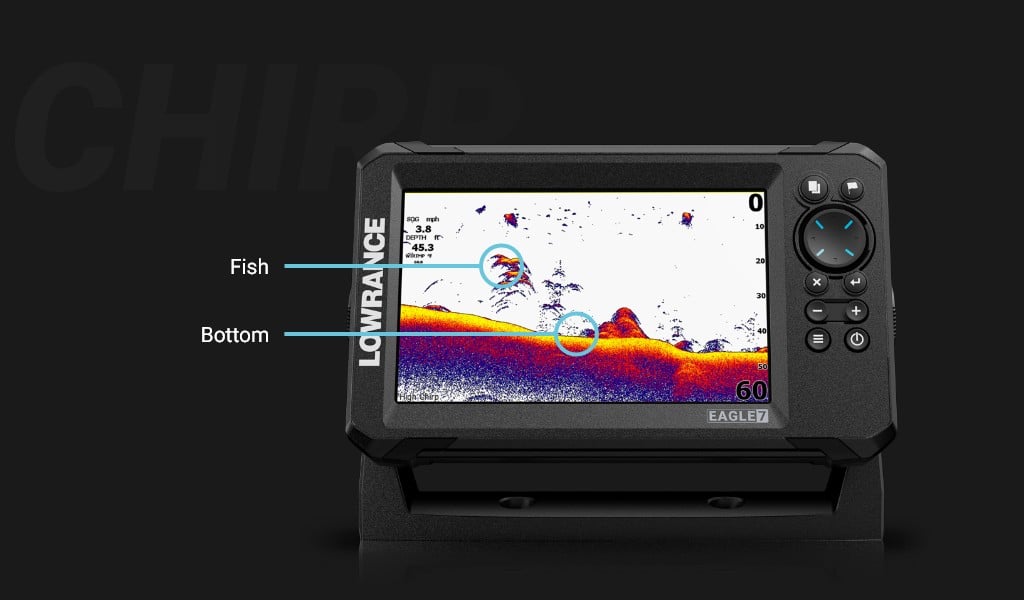 CHIRP Sonar display features