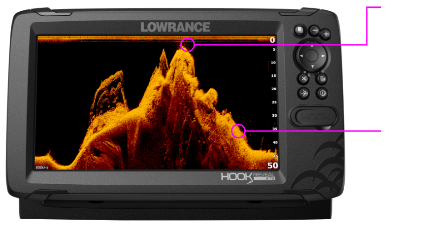 NL-Downscan-Diagram.png