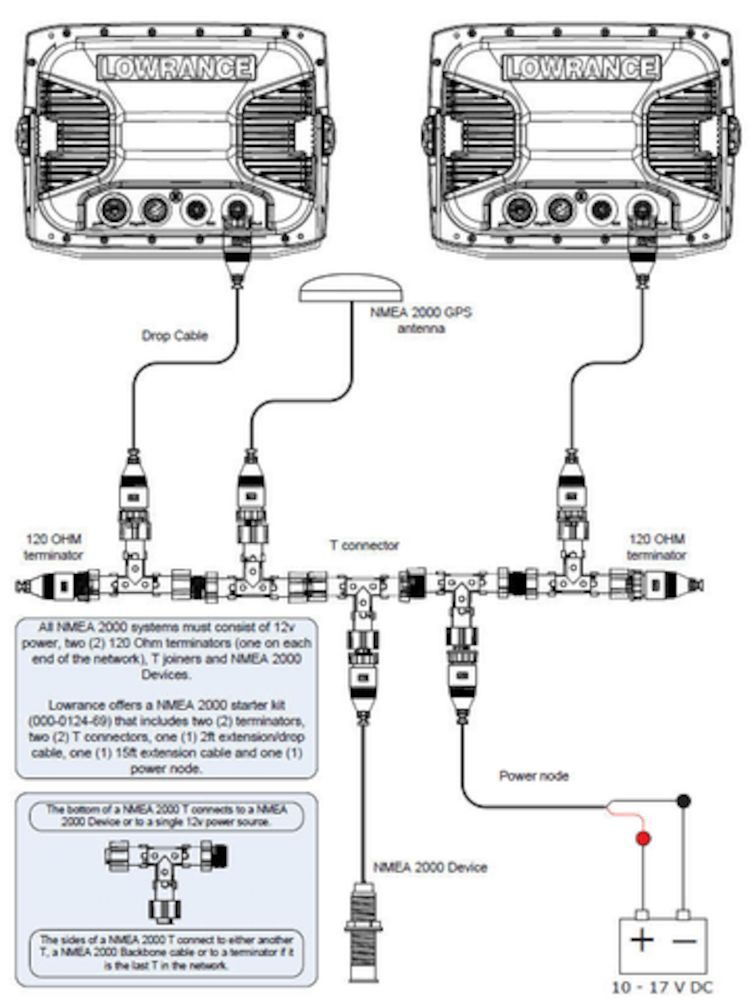 Lowrance 000-0120-37 N2K Yamaha Engine Interface 