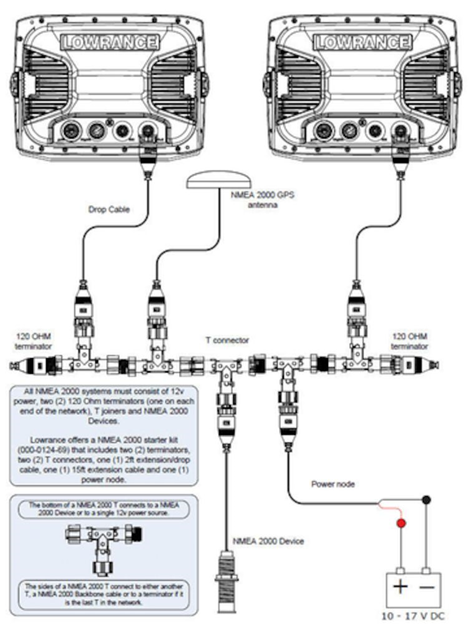 Yamaha Engine Interface Cable for NMEA2000 | Lowrance USA