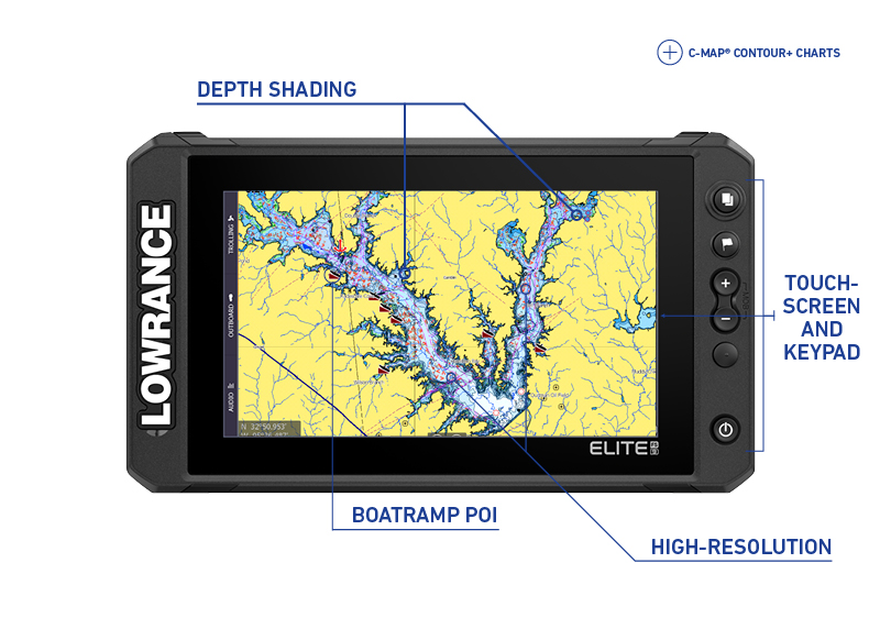 fish finder with gps