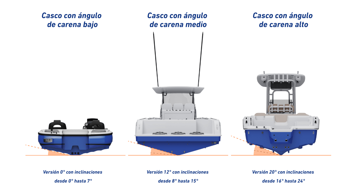 ES-Deadrise-hull-esp-v2.png