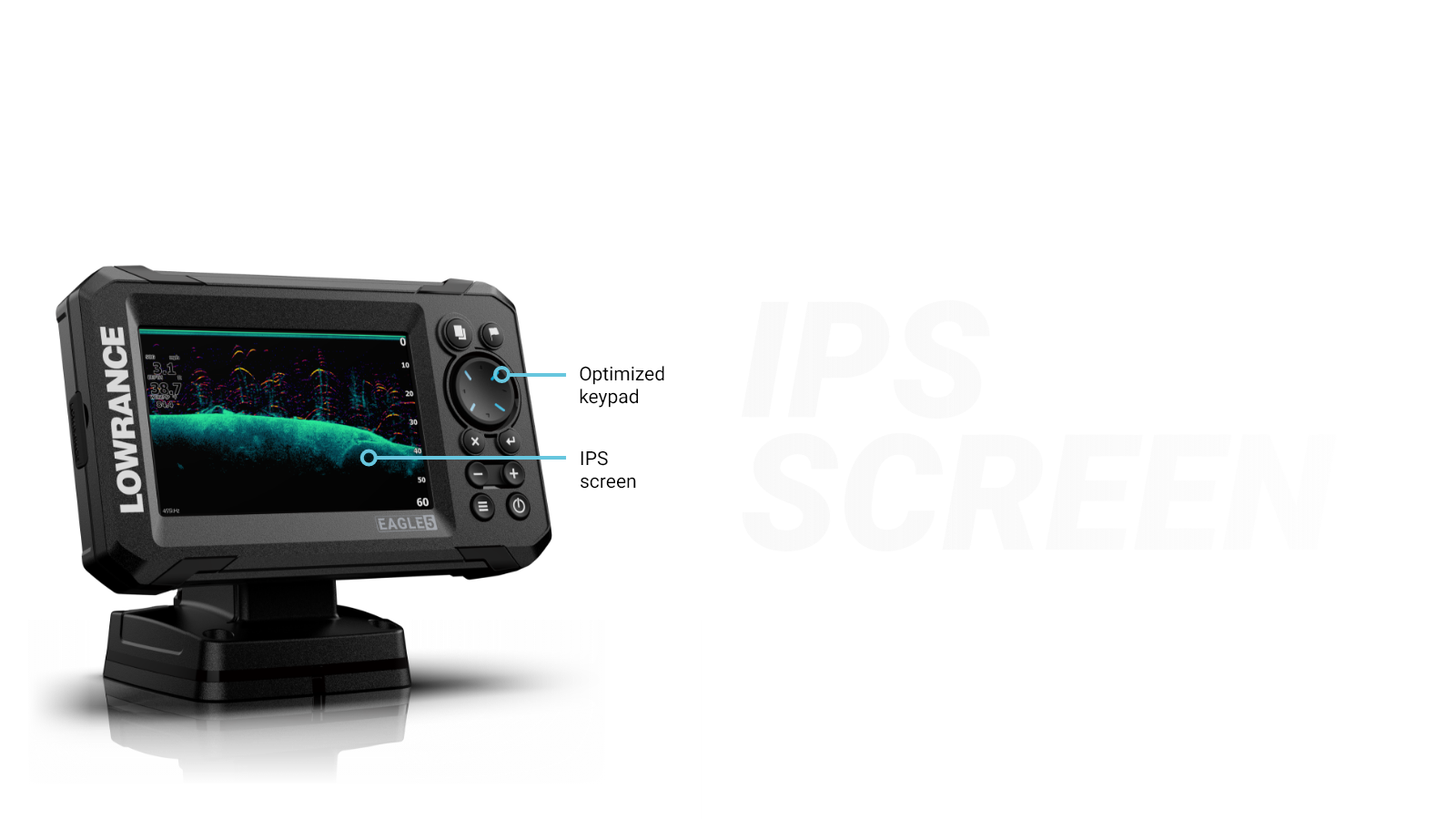 New IPS screens