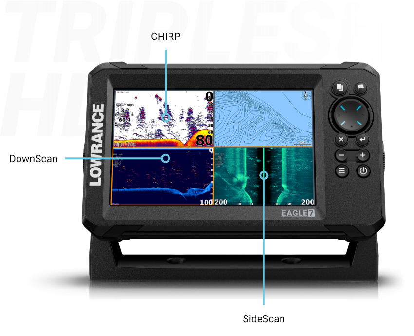 SondeTripleShot HD