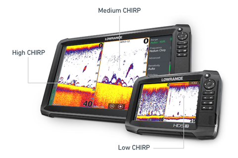 Lowrance HDS Carbon 9 | Fishfinder & Chartplotter | Lowrance Lowrance HDS Carbon 9 | Fishfinder & Chartplotter | Lowrance