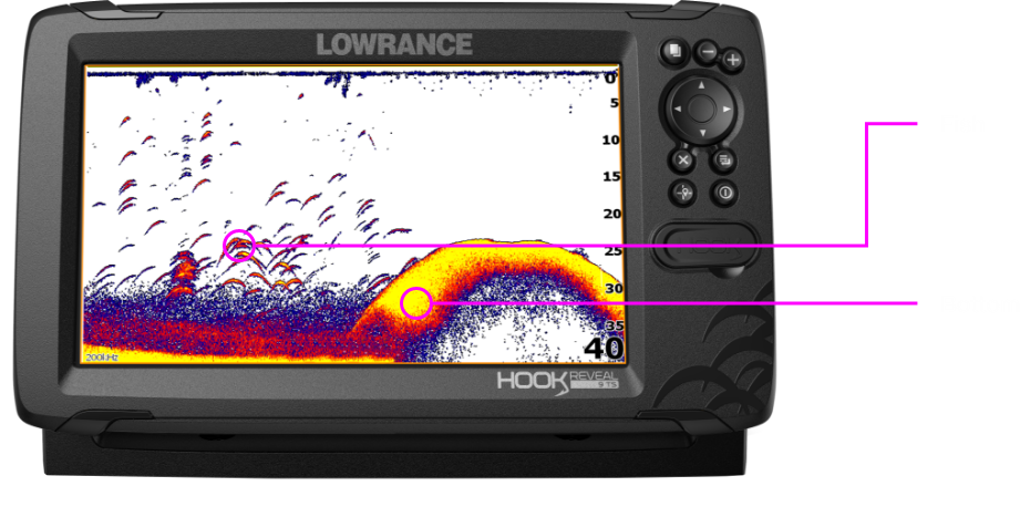 Lowrance HOOK Reveal- 5 50/200 HDI Chartplotter/Fishfinder/Transducer