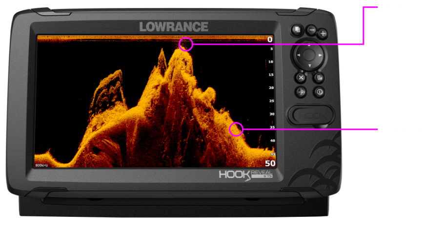 Lowrance HOOK Reveal- 5 50/200 HDI Chartplotter/Fishfinder/Transducer