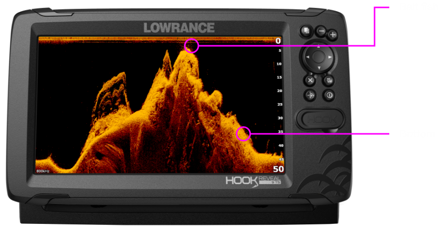 Lowrance HOOK Reveal 7 TripleShot Transducer Chartplotter Fishfinder