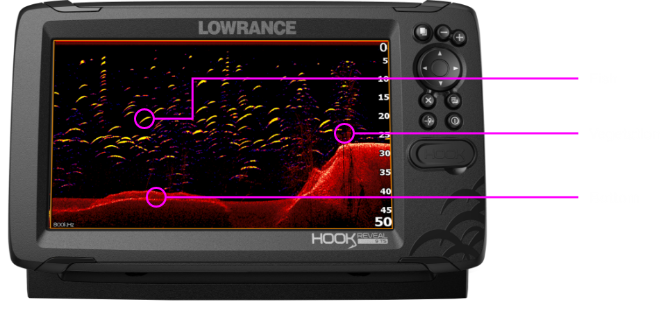 https://www.lowrance.com/globalassets/lowrance/products/by-series/hook-reveal/landing-page/fishreveal-diagram.png?quality=80