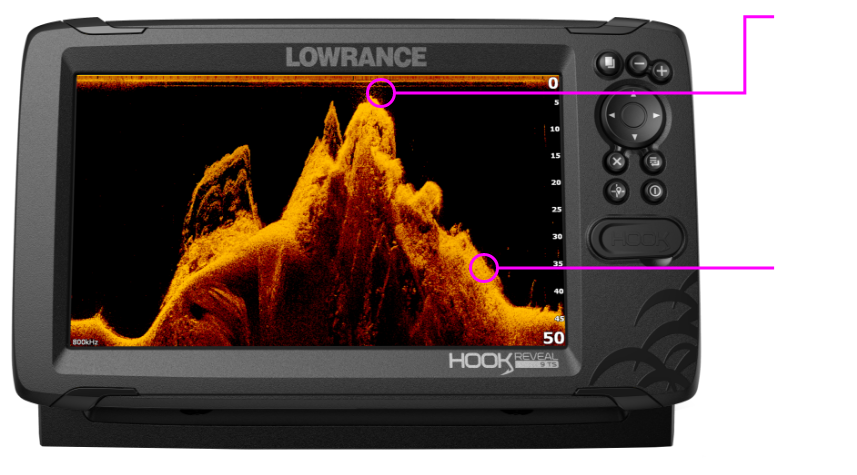 CN-Downscan-Diagram.png