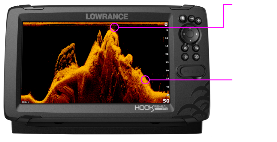 DE-Downscan-Diagram.png