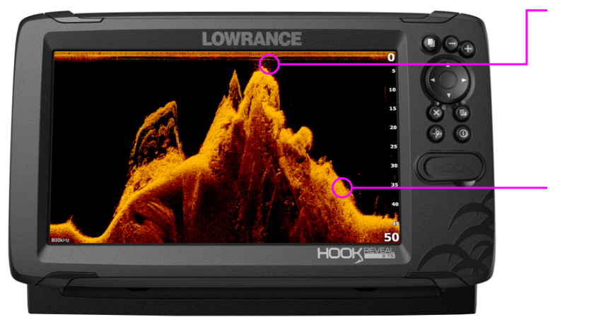 ES-Downscan-Diagram.png