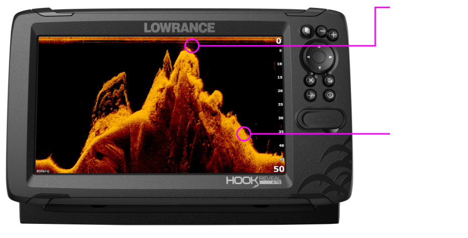 IT-Downscan-Diagram.png