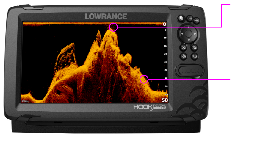 SE-Downscan-Diagram.png