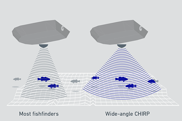 HOOK² 9 with TripleShot Transducer and US Inland Maps