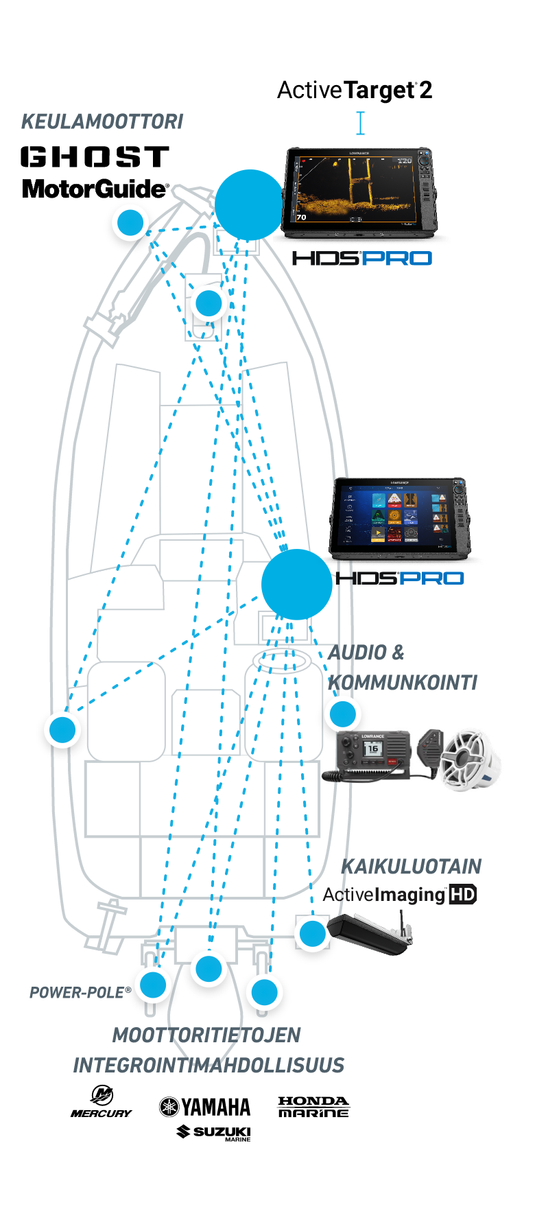 fi-fresh-mobile.png