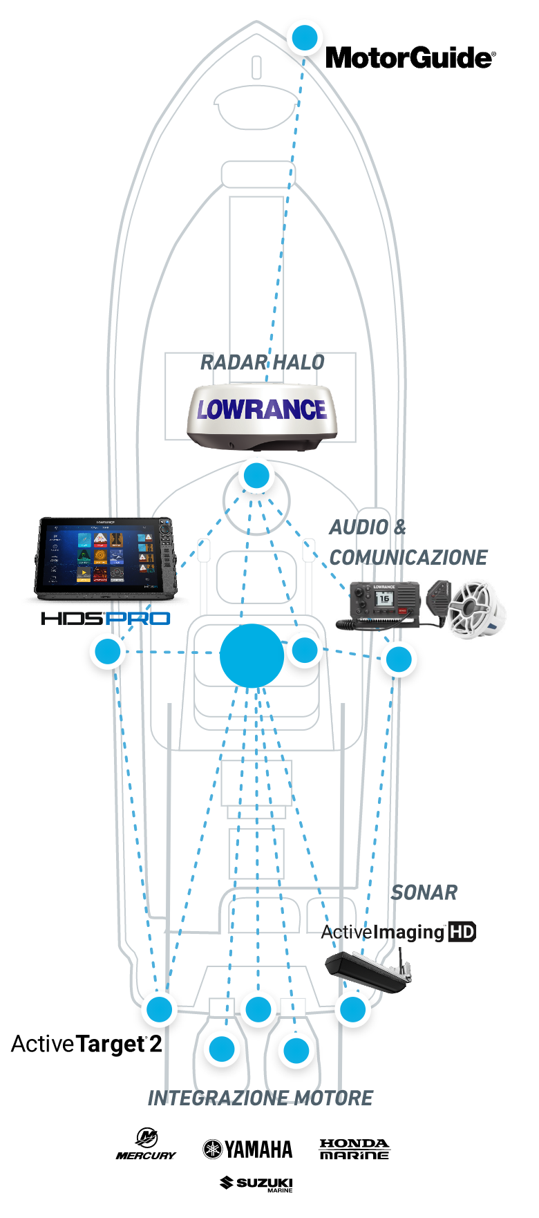 it-salt-mobile.png